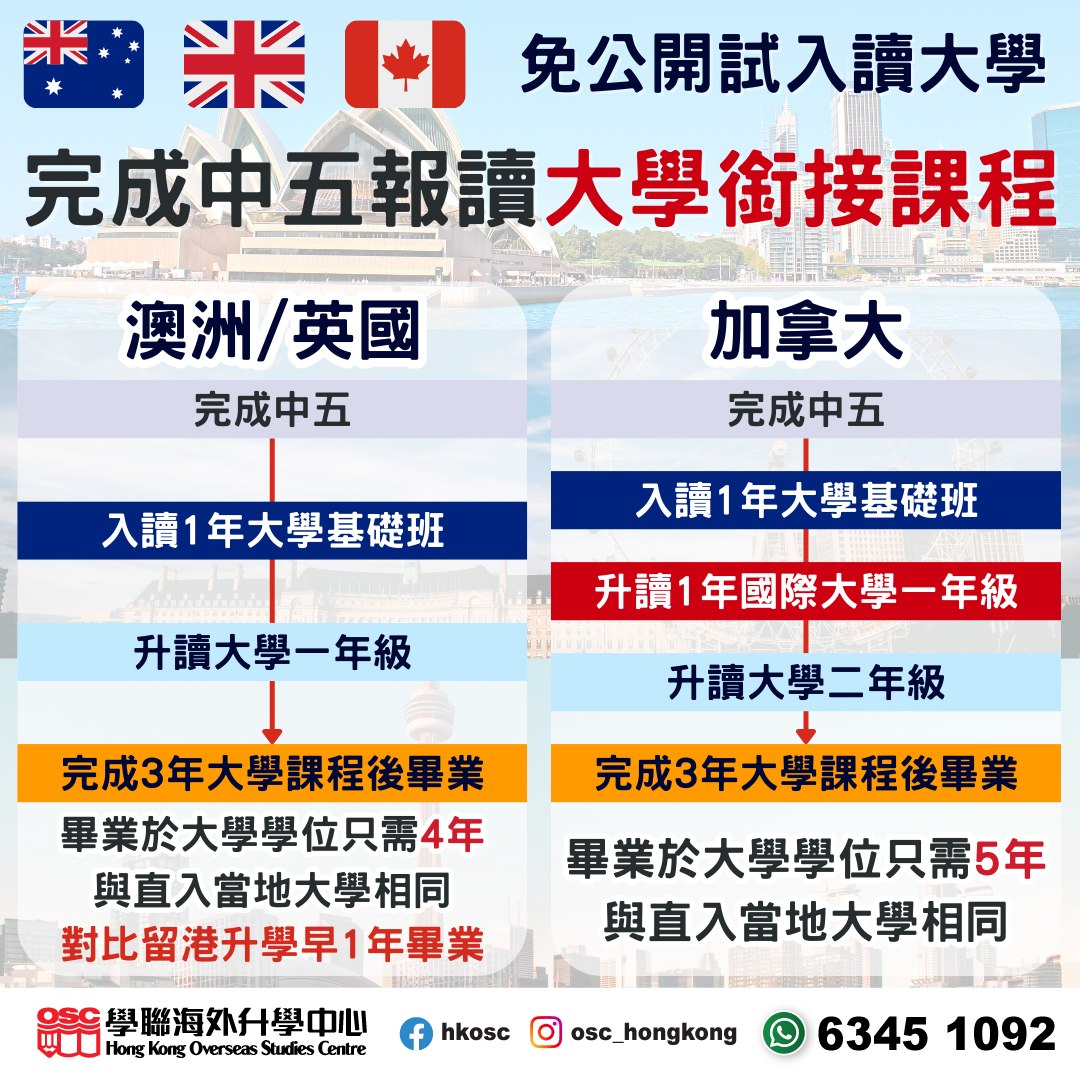 準備考DSE好大壓力?入Top U 唔一定要考公開試!