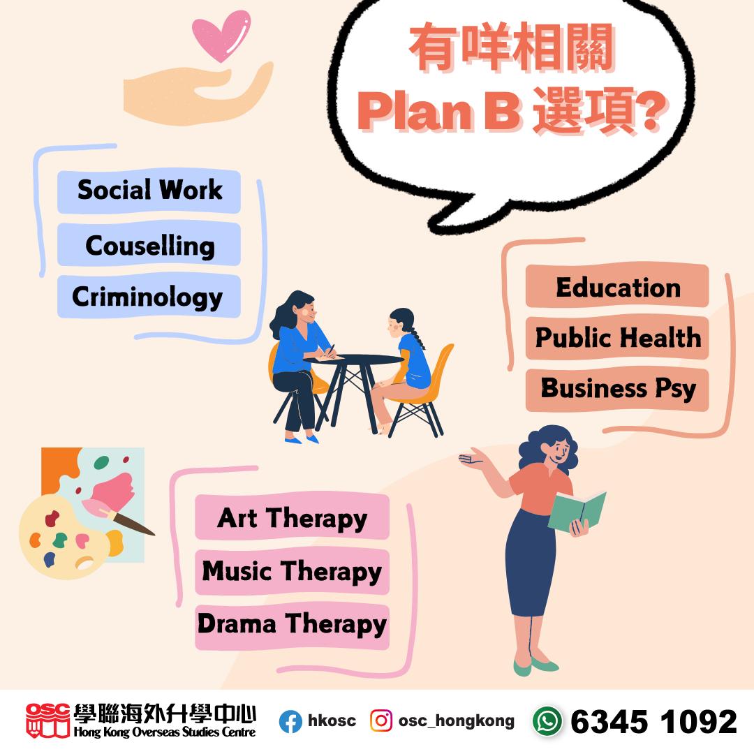 臨床心理學家 註冊條件、大學課程及Plan B選擇