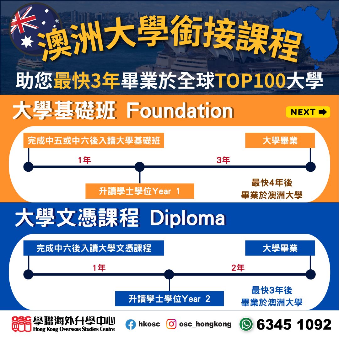 澳洲頂尖院校銜接課程:助您升讀全球TOP 100大學!