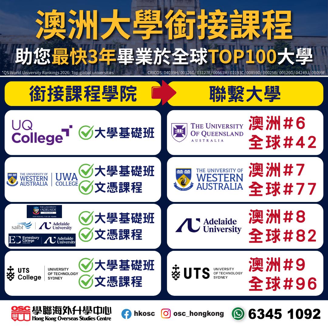澳洲頂尖院校銜接課程:助您升讀全球TOP 100大學!