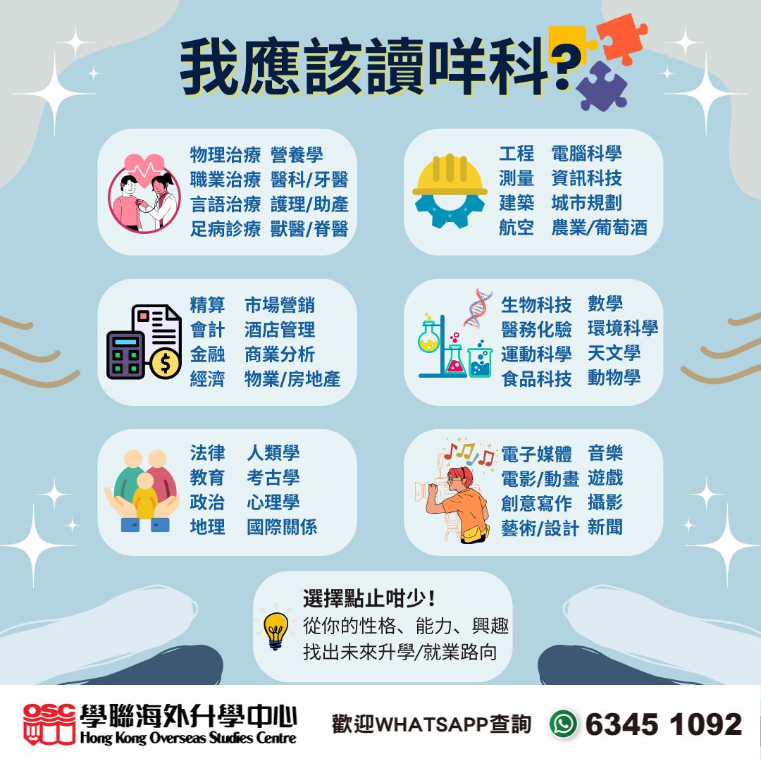 高中同學除左備戰公開試,都要開始規劃未來路向