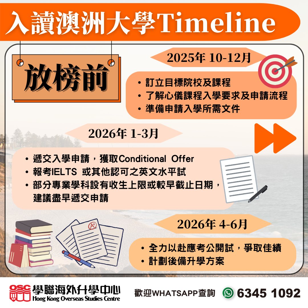 想到澳洲升讀大學,唔想錯過任何Deadline?Save低2027年入學時間線!