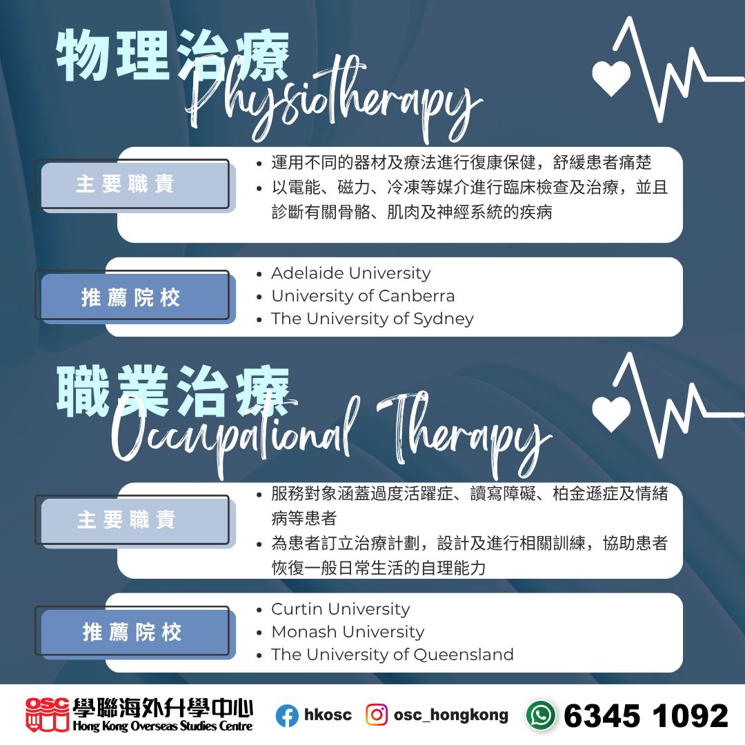 想讀醫療專科?澳洲5大優勢完勝本地,物理治療、足病學、言語治療樣樣有!