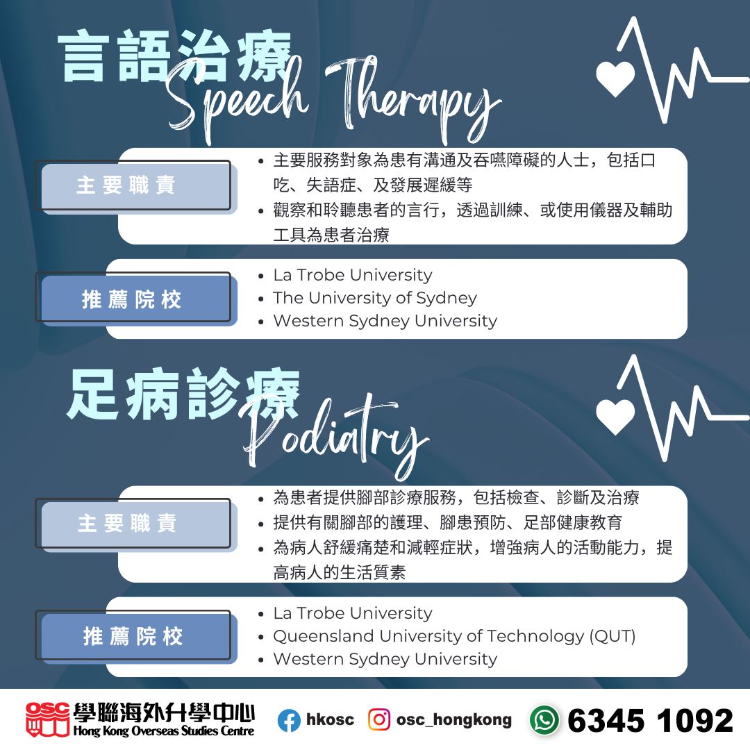 想讀醫療專科?澳洲5大優勢完勝本地,物理治療、足病學、言語治療樣樣有!