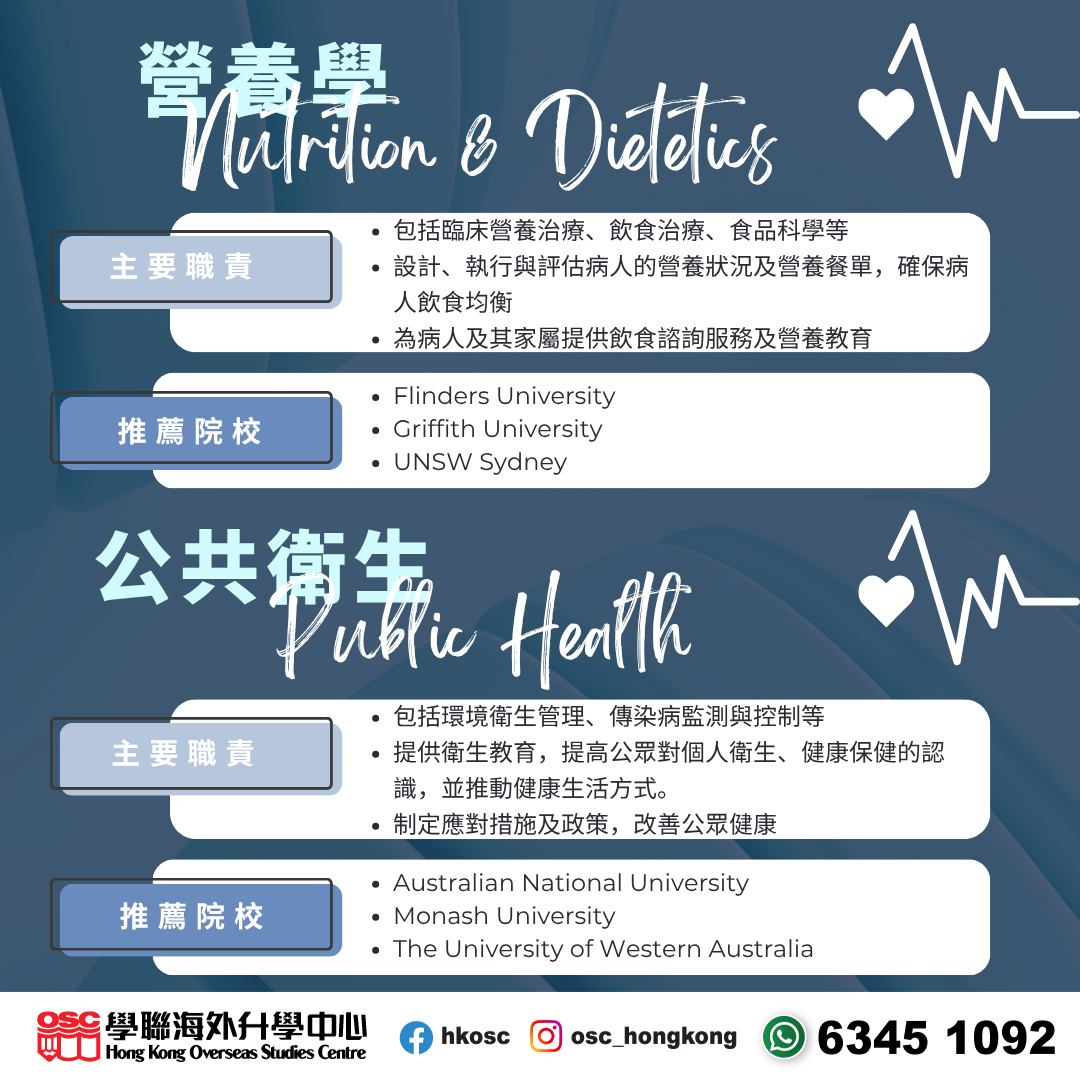 想讀醫療專科?澳洲5大優勢完勝本地,物理治療、足病學、言語治療樣樣有!