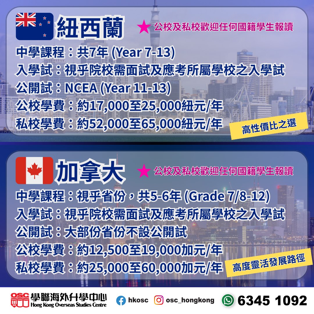 子女讀書壓力大？四大國家中學比較：英國、澳洲、紐西蘭、加拿大全解析