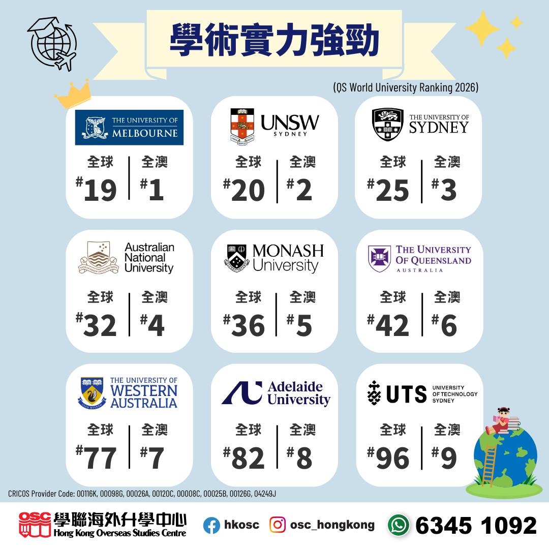 澳洲大學2027年2月入學現已開放！近年為何越來越多人選擇澳洲？