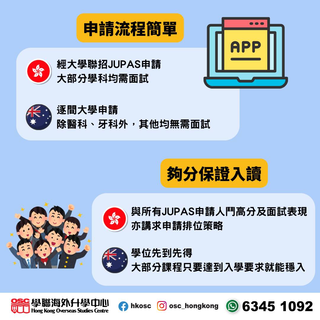 想讀醫療專科?首選澳洲!5大好處一次過睇晒!