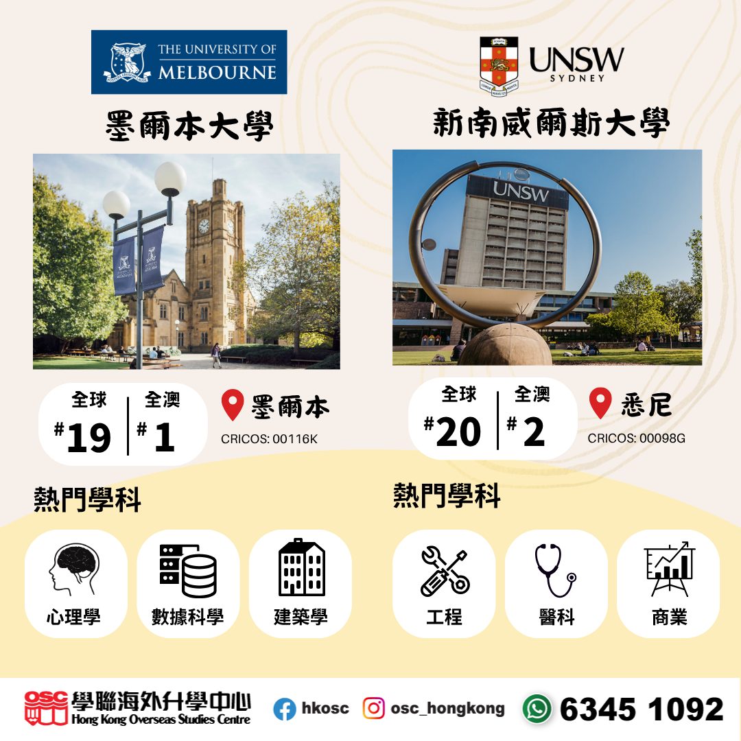 【澳洲留學全攻略】DSE 15分直入「澳洲八大」?2026 常春藤名校特色與王牌學科深度指南