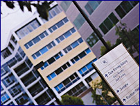 Sydney Institute of Business & Technology